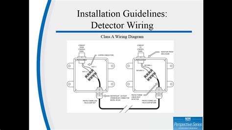 linear heat detection wiring diagram